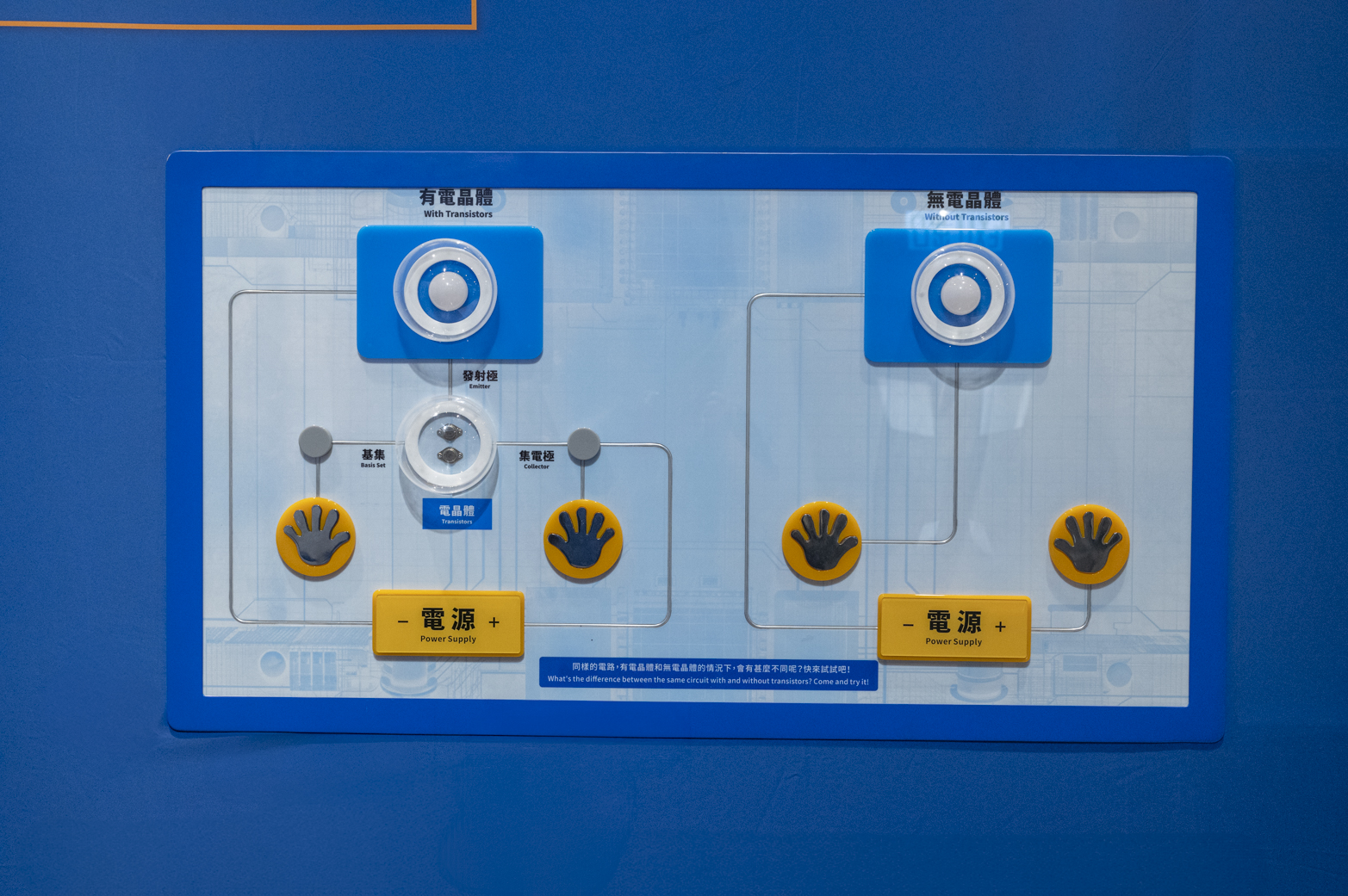 晶体管的奥秘︰比较同样的电路在有晶体管和没有晶体管下的分别，并利用双手放在金属片上连接电路，以了解晶体管的工作原理及人体导电特性。
