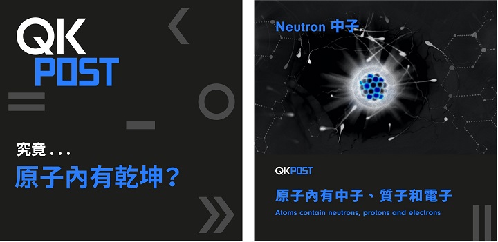 QKPOST: Science Vocabulary A to Z - N for Neutron