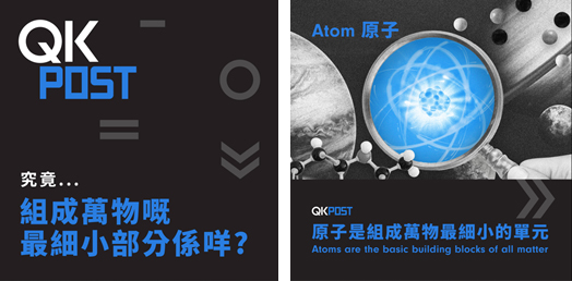 QKPOST: Science Vocabulary A to Z - A for Atom